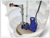 Sewage Pump Treatment Images