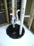 Sewage Pump Plumbing