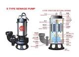 Sewage Pump 5hp Pictures