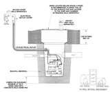 Sewage Pump Trailer Images Sewage Pump Trailer Images