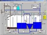 Pictures of Sewage Pump Installation Diagrams