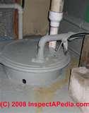 Sewage Pump Grinder Problems Images
