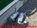Sewage Pump Outdoor Pictures