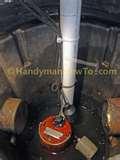 Sewage Pump For Basement