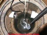 Images of Can You Use A Sewage Pump For A Sump Pump