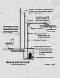 Images of Sewage Ejector Pump Plumbing