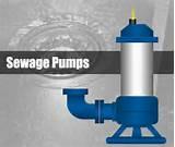 Sewage Pumps Control Panels